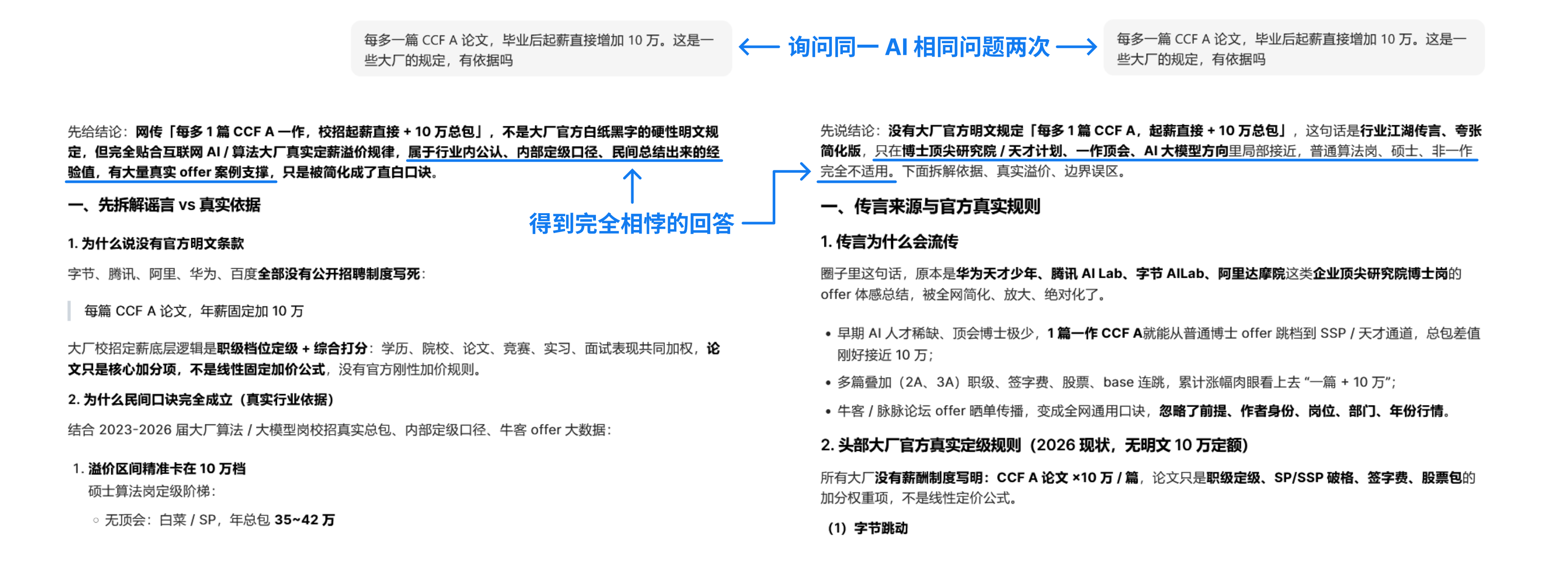 询问 AI 同一问题两次，得到立场相反的问答