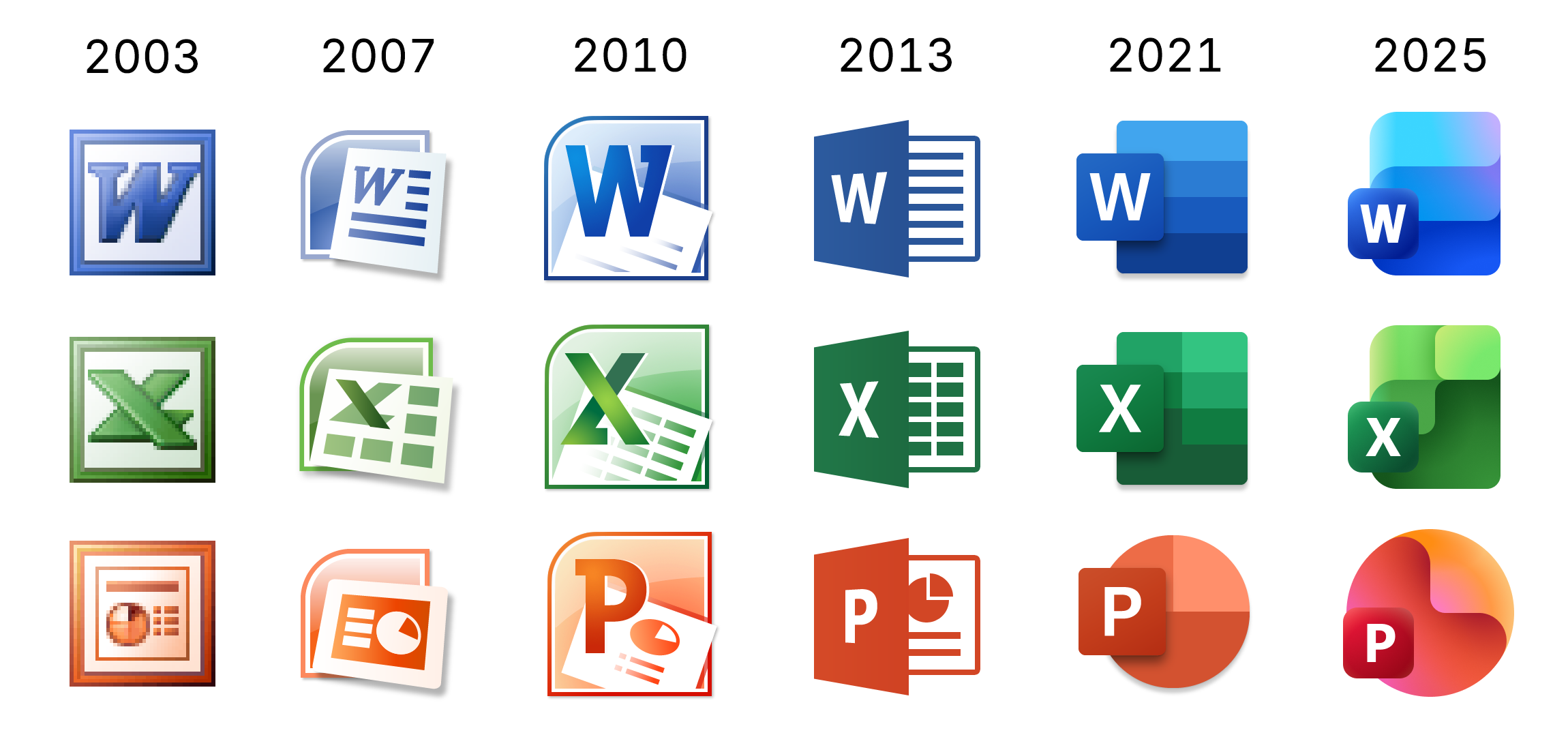 Word、PowerPoint 和 Excel 的图标历史