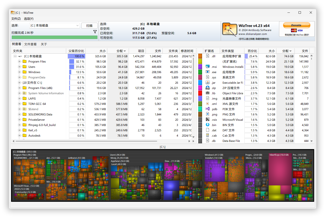 WizTree 分析结果